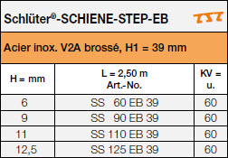 <a name='eb1'></a>Schlüter®-SCHIENE-STEP-EB