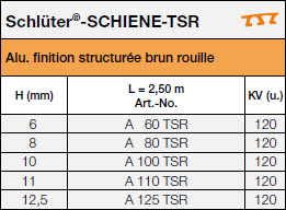 Schlüter®-SCHIENE-TSR