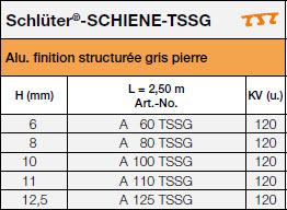 Schlüter®-SCHIENE-TSSG