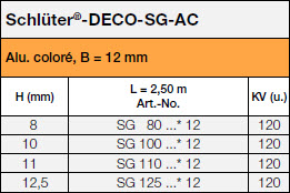 Schlüter®-DECO-SG-AC, 12mm