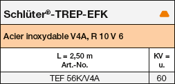 <a name='efk'></a>Schlüter®-TREP-EFK